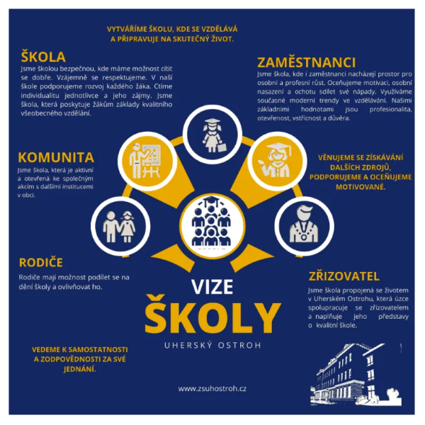 vize-skoly-600px